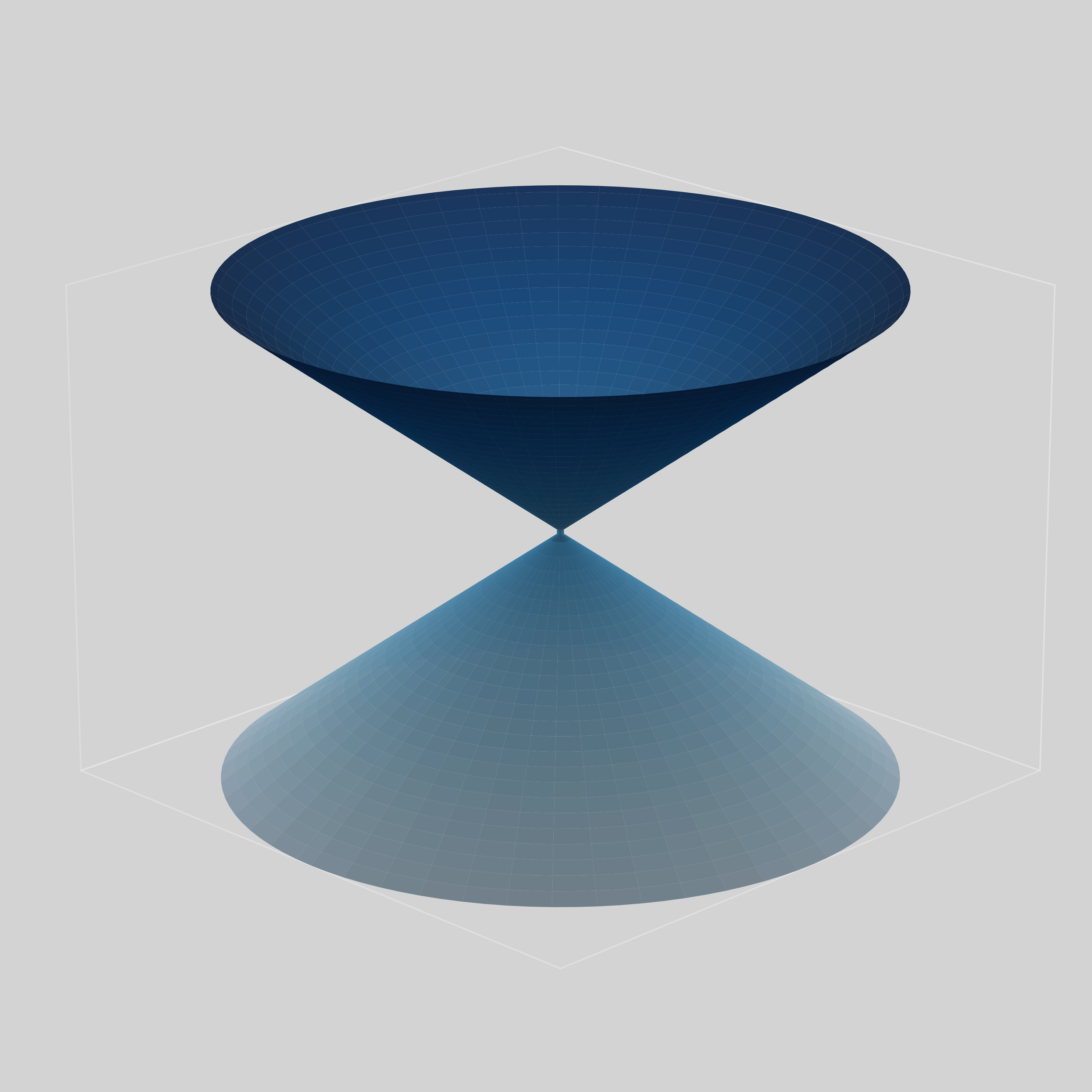Math Off The Grid