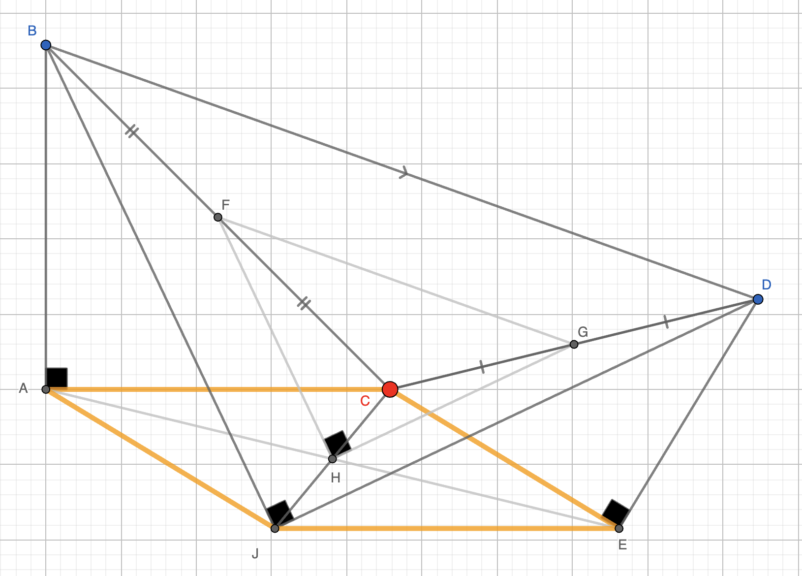 Parallelogram lemma